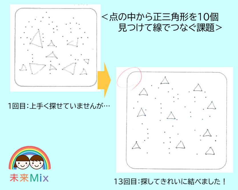 コグトレ 認知機能強化トレーニング 子供